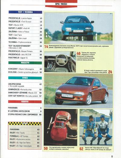Auto International numer 12/1994 spis treści
